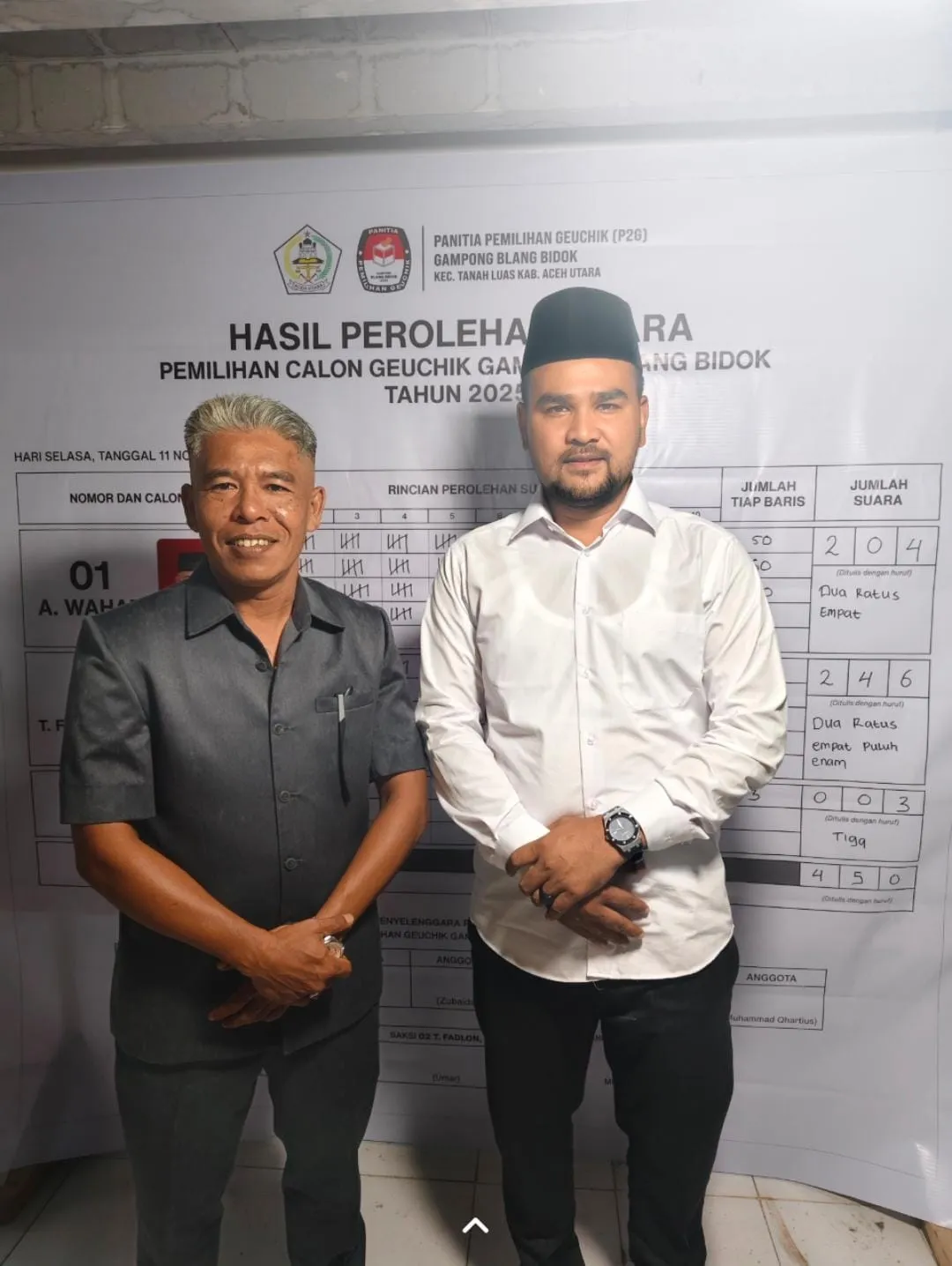 Foto: Istimewa